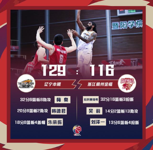 bob半岛体育-吴前两战三分17中2 浙江陷入低谷首遭两连败